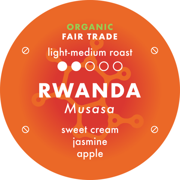 Rwanda - Image 2